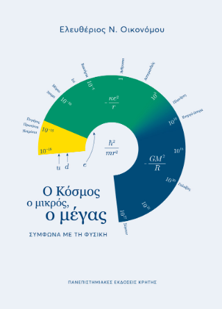 Φωτογραφία από Ο κόσμος ο μικρός, ο Μέγας